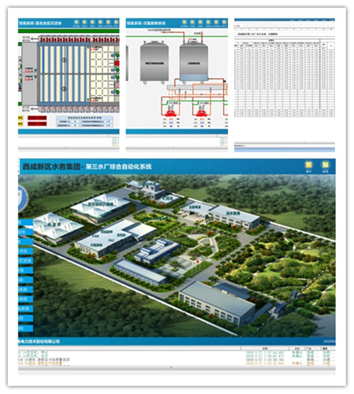 洞察设备状态，推动西咸新区第三水厂智能化建设